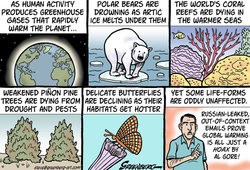 Global Warming effects