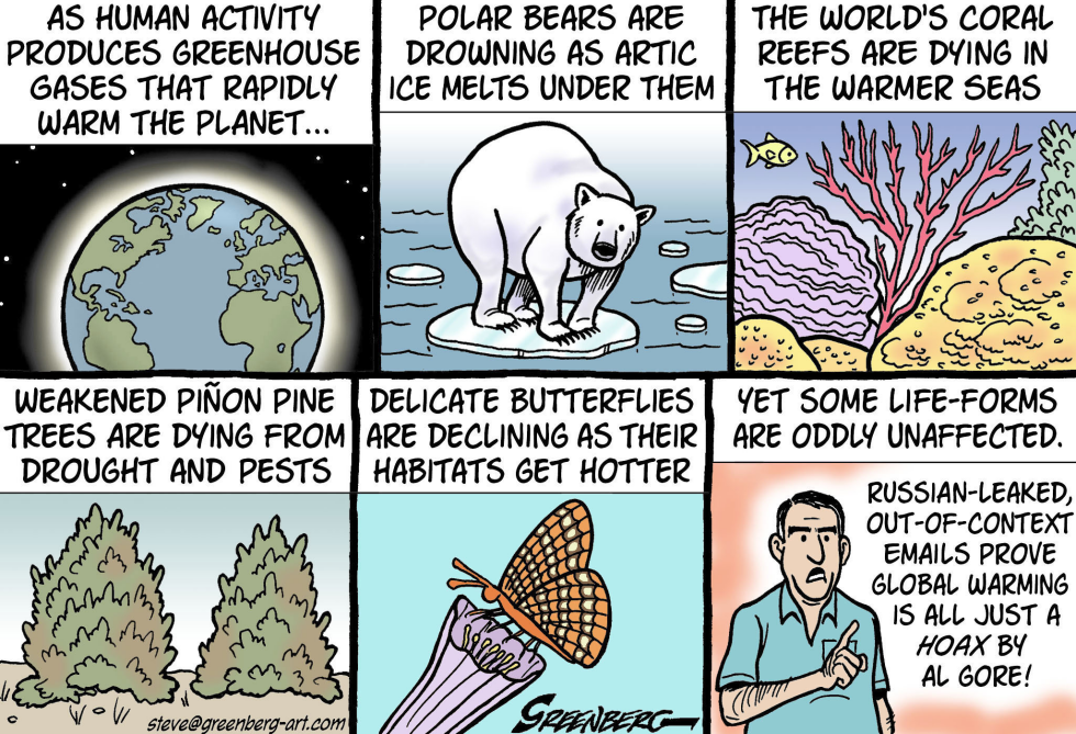 Global Warming effects