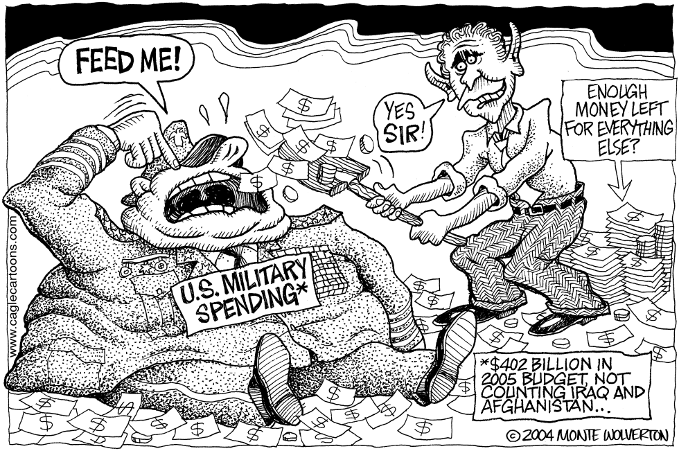 Military Spending