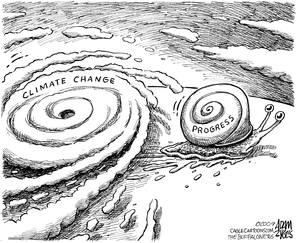 Climate Change Progress