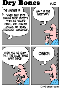 QUIZ by Yaakov Kirschen