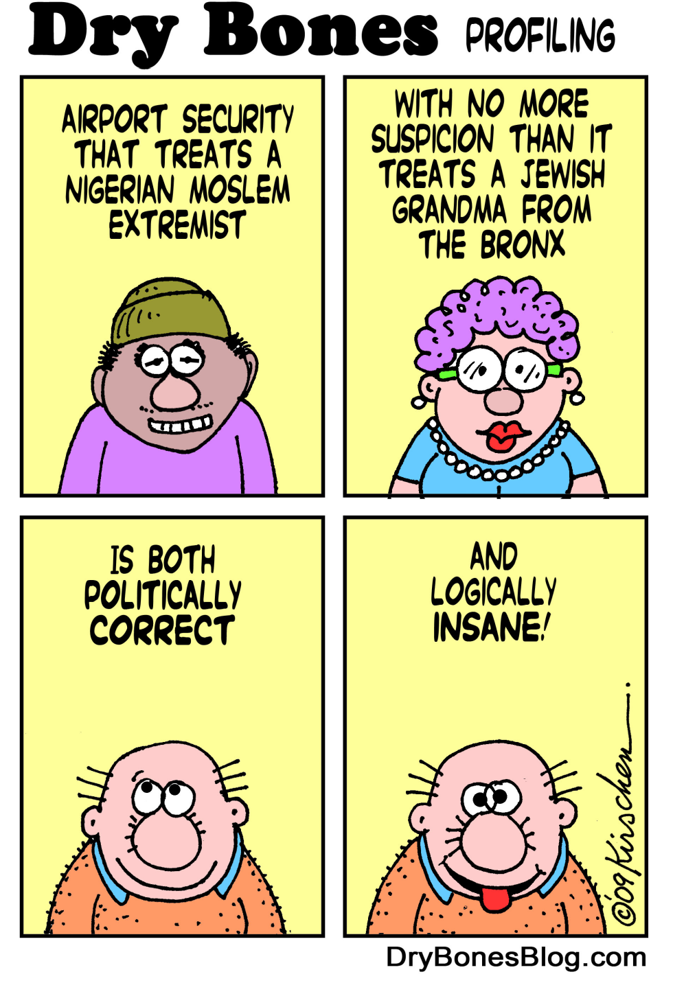 Profiling