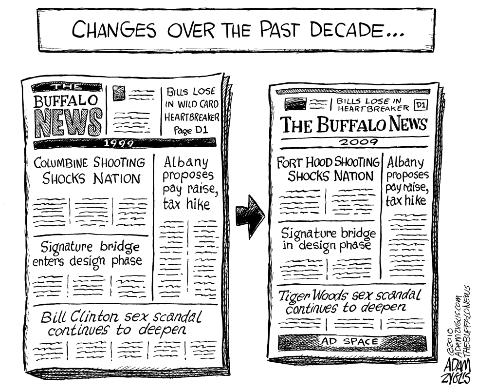  LOCAL DECADE OF CHANGES by Adam Zyglis