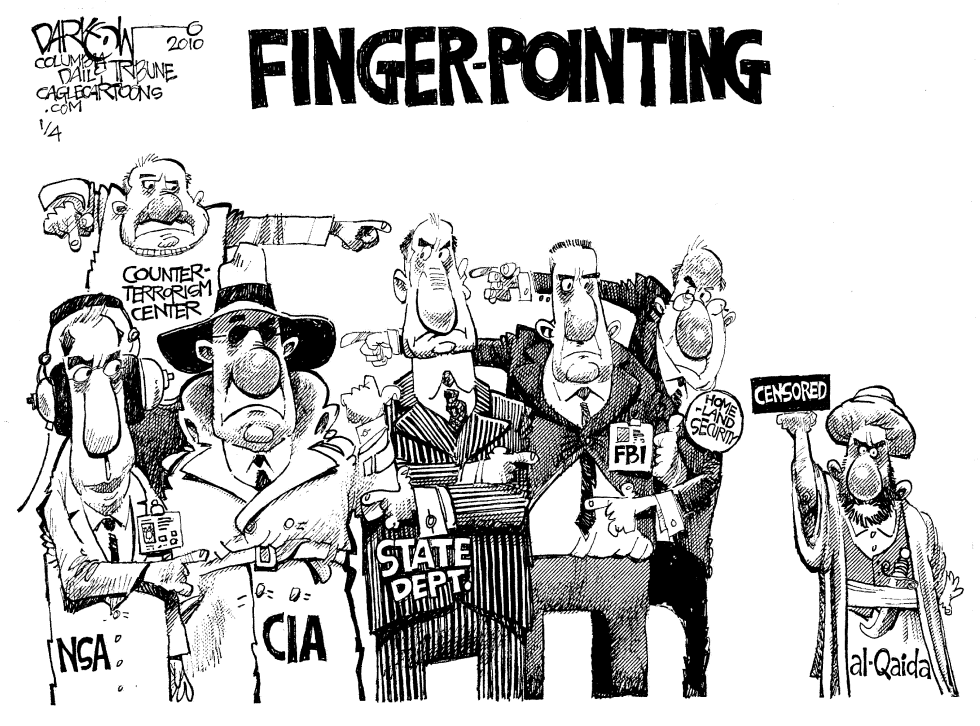 Finger-Pointing