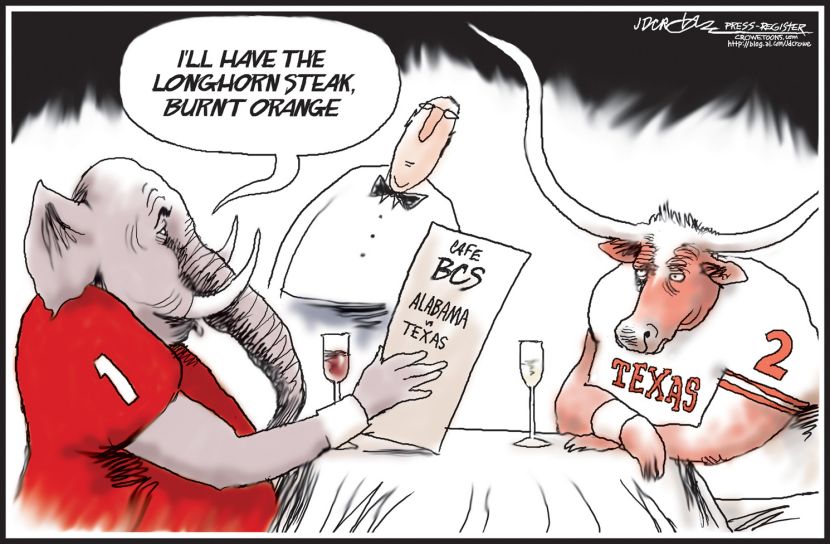 BCS Championship