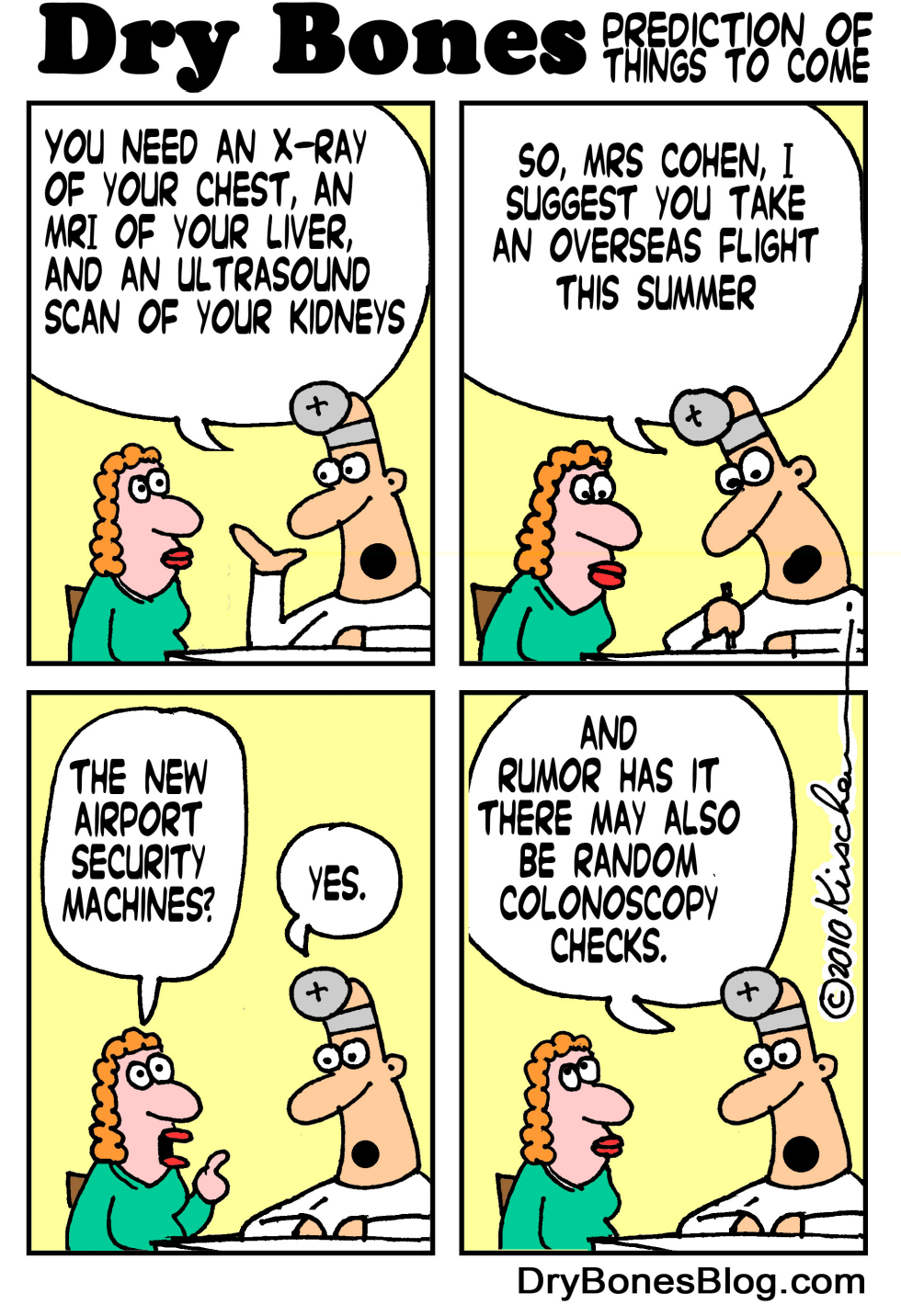 Predection Of Things To Come