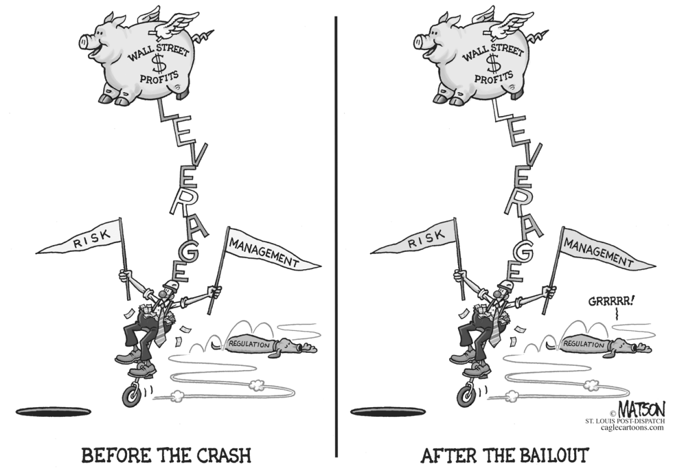 Wall Street Risk Management
