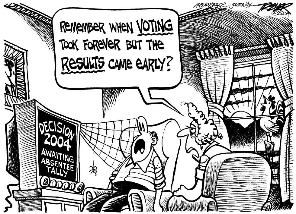 Early voting