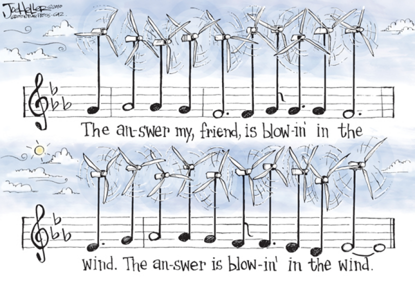 Wind Power