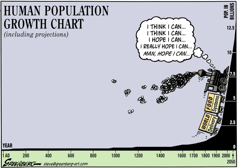 Population train