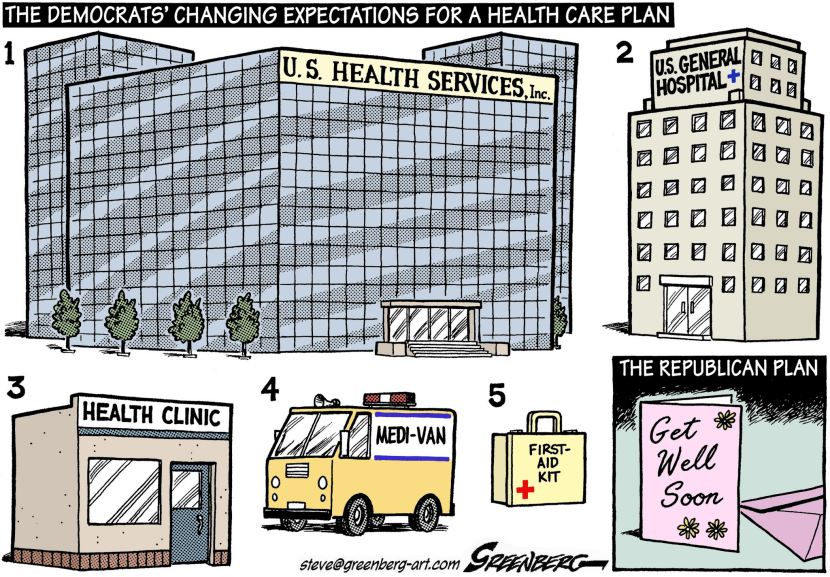 Healthcare expectations