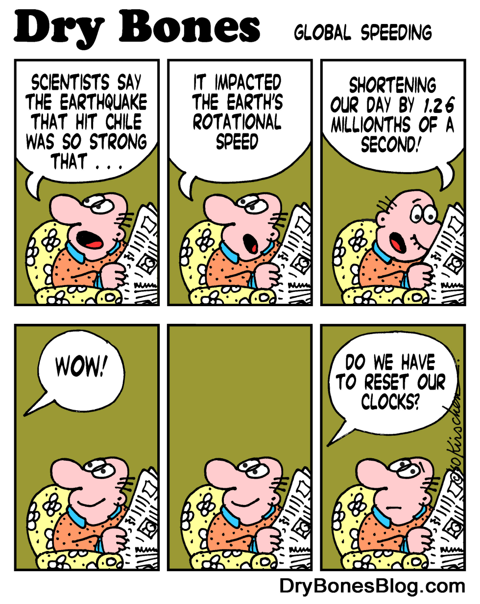 Global Speeding