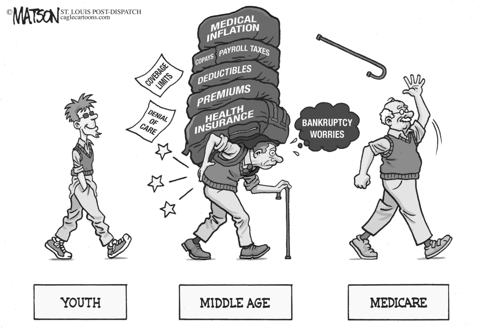 The Three Stages Of Health Insurance