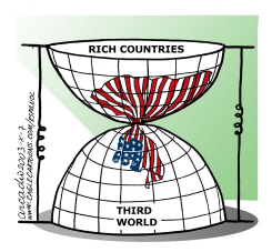 THIRD WORLD COUNTRIES by Arcadio Esquivel