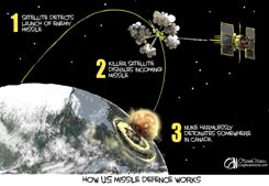 CANADA MISSILE DEFENCE  by Cam Cardow