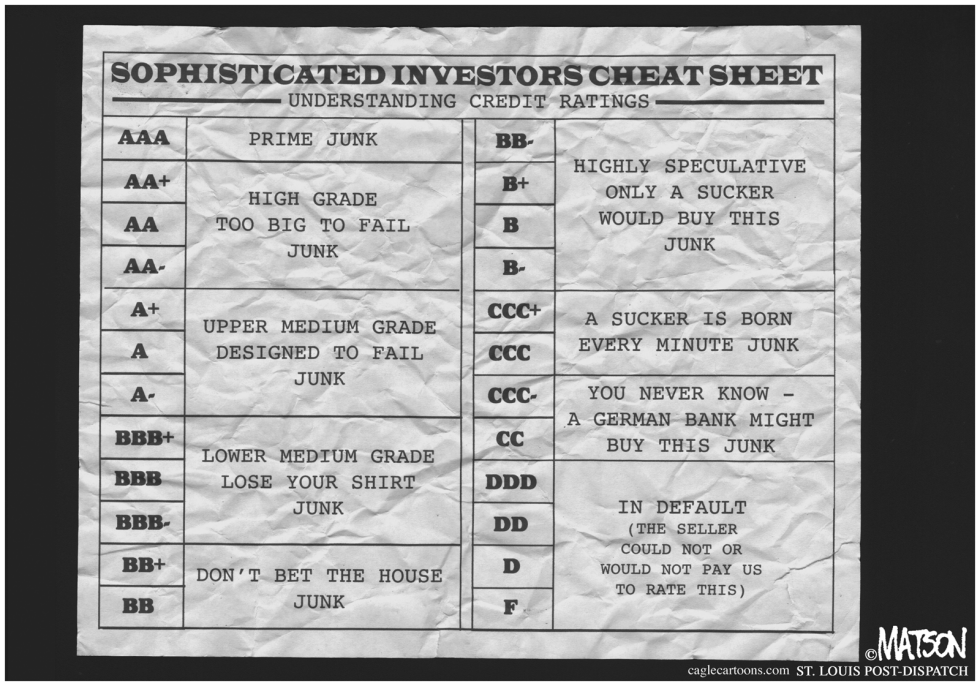 Sophisticated Investors Cheat Sheet
