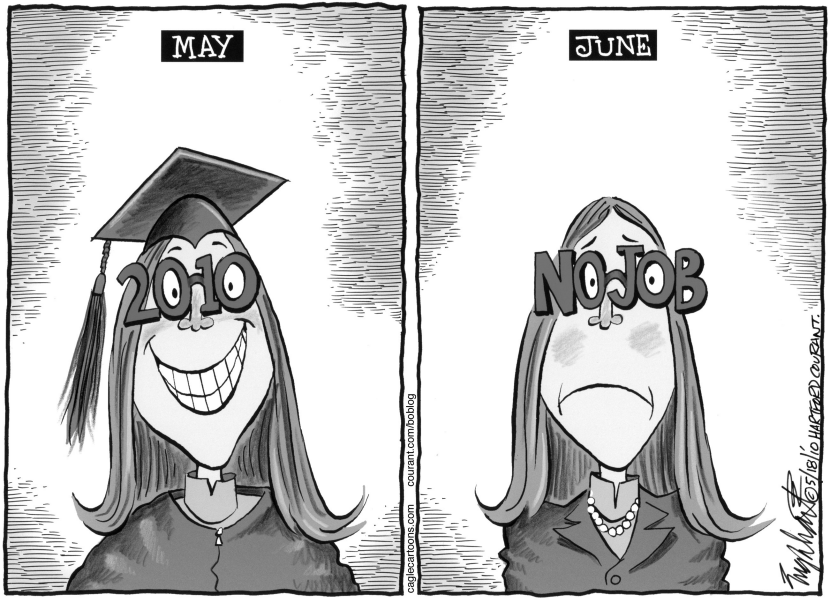 2010 Graduation