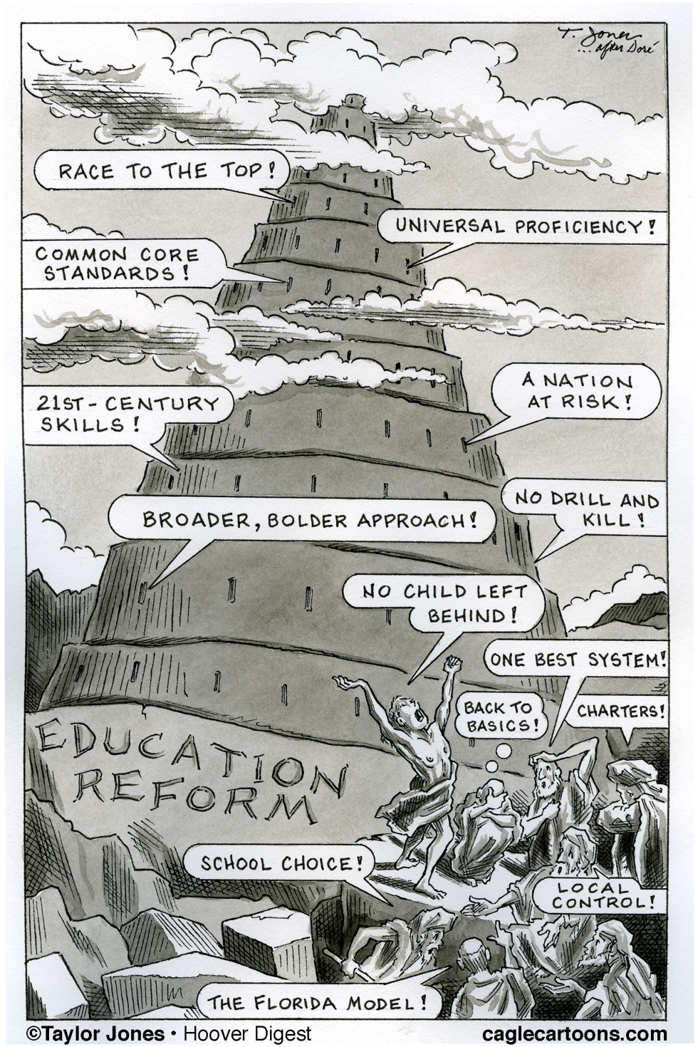 Education Reform Debate