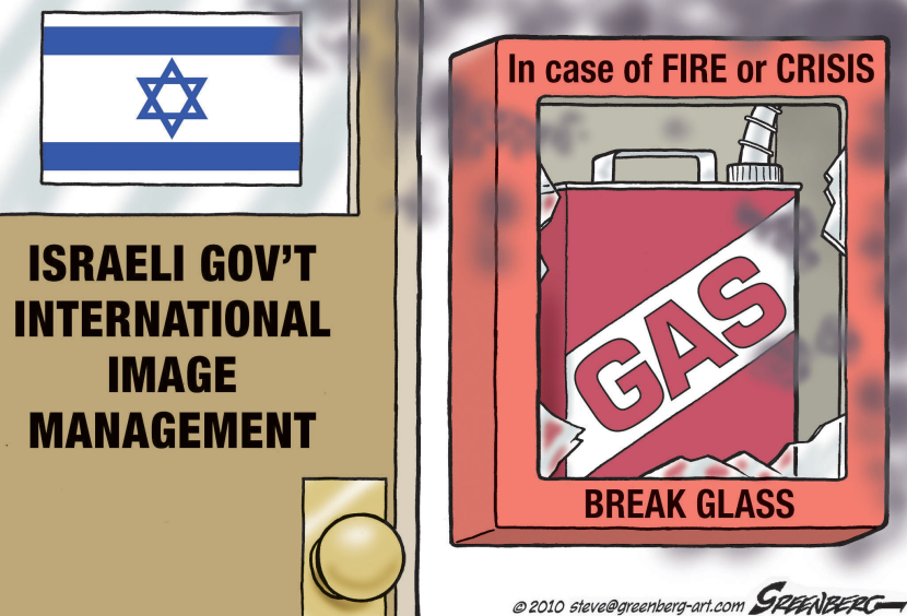 Israeli image management
