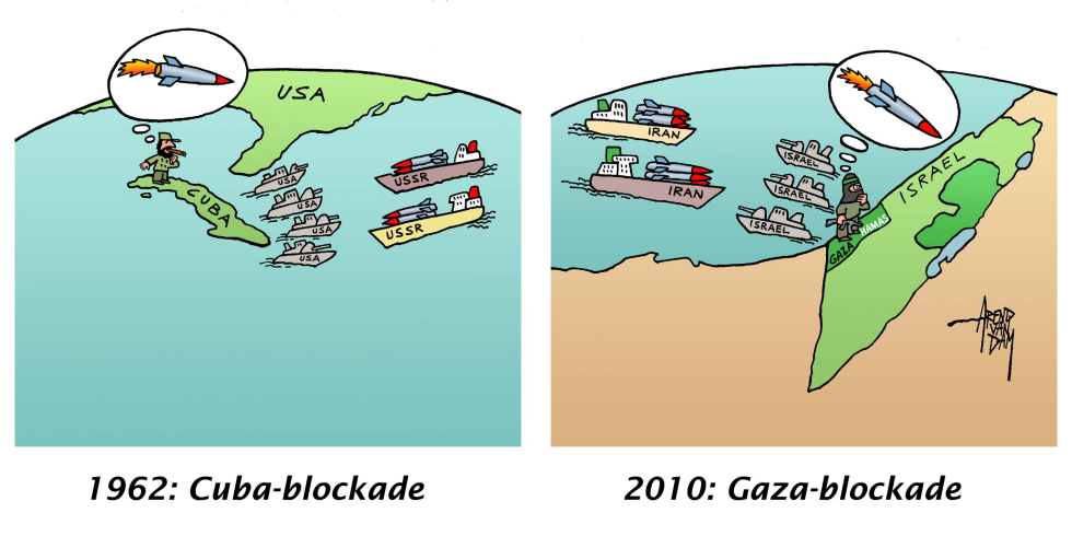Gaza-blockade and Cuba-blockade