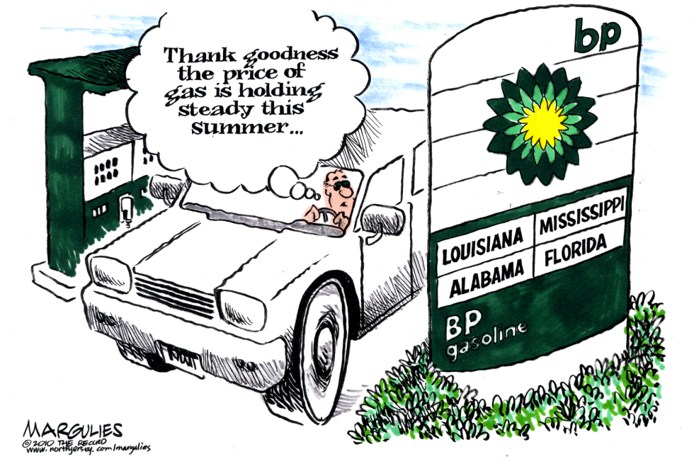 Price of gas color