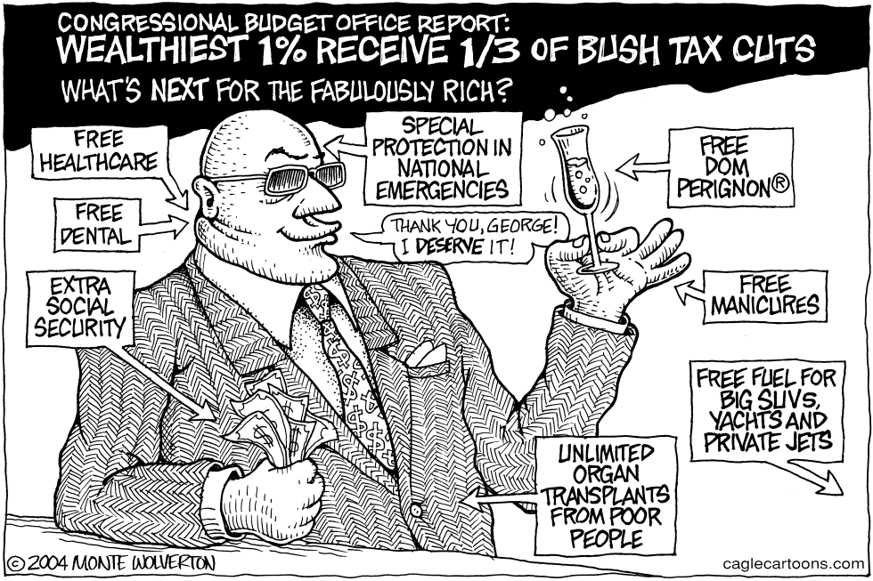 Tax Cuts for the Wealthy