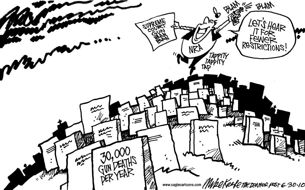Supreme Court on Gun Ban