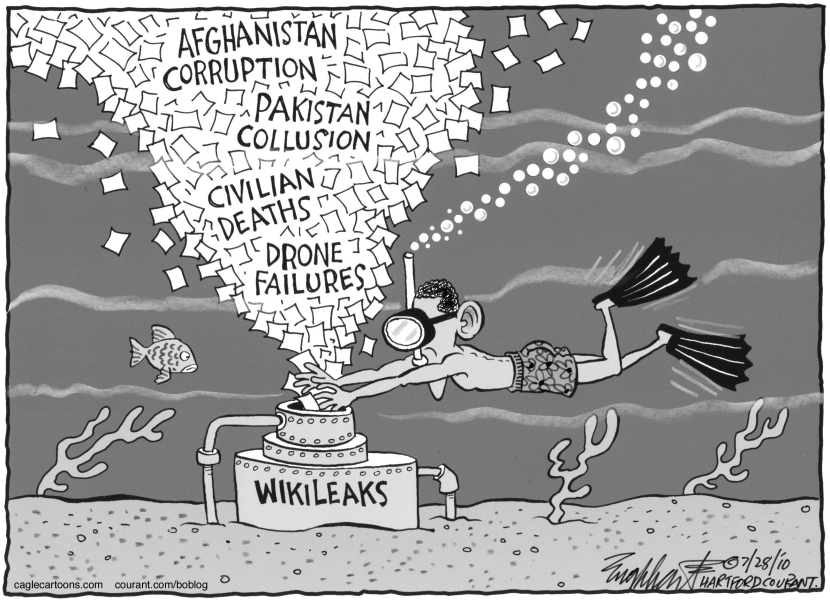 WikiLeaks