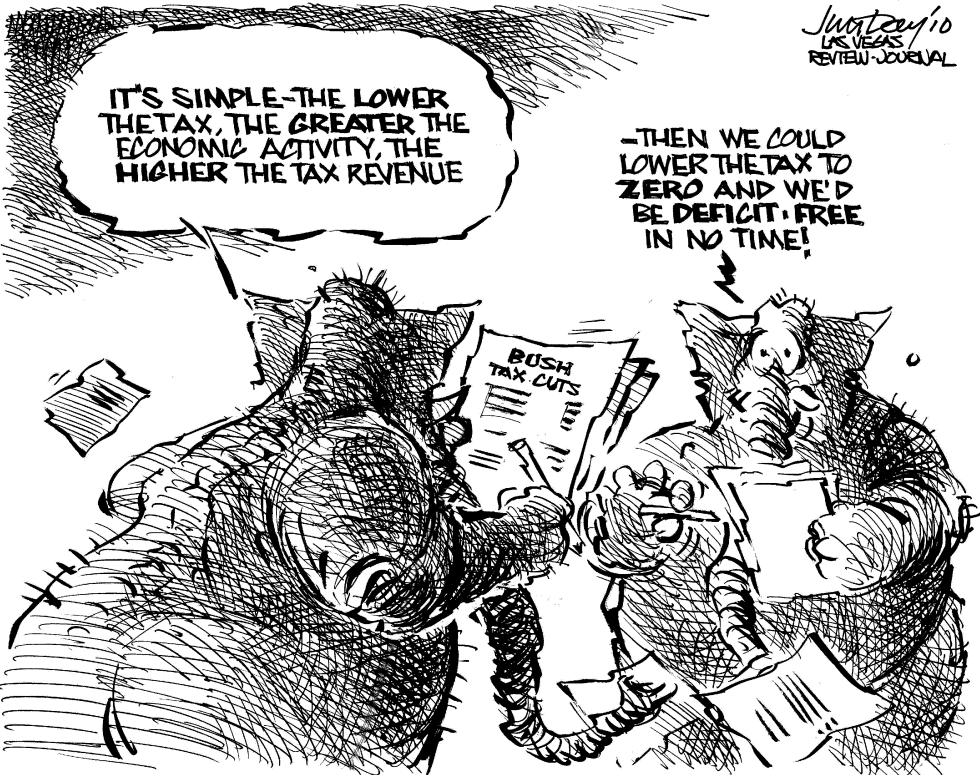 How supply side tax cuts work