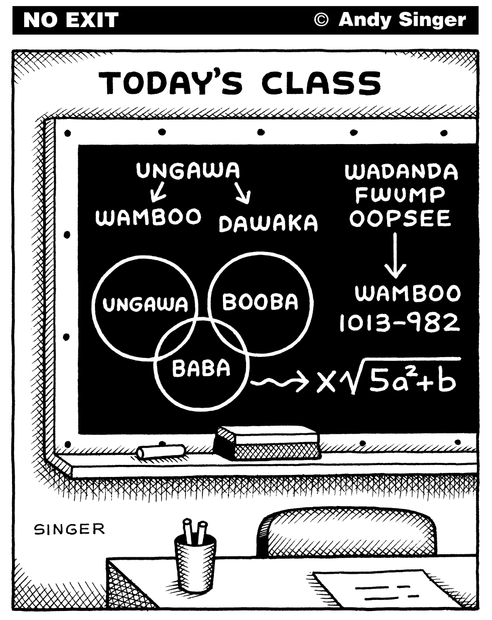 Todays Class