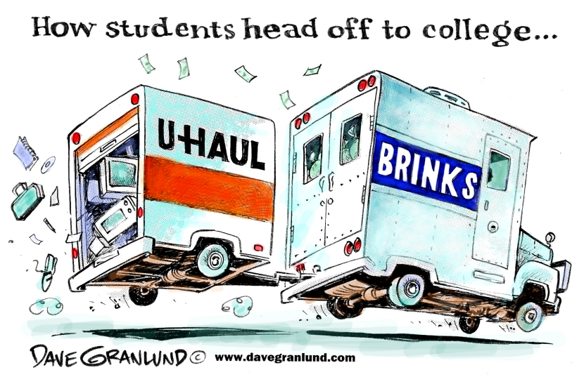 College costs