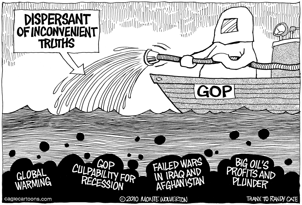 Dispersing Inconvenient Truths
