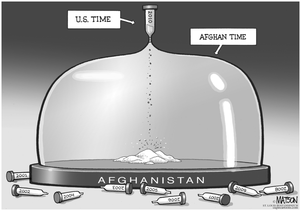 Afghan Time