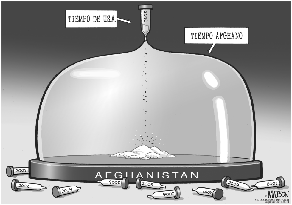Tiempo Afghano
