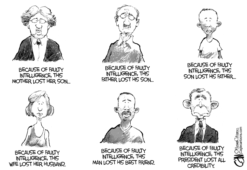 Faulty Intelligence