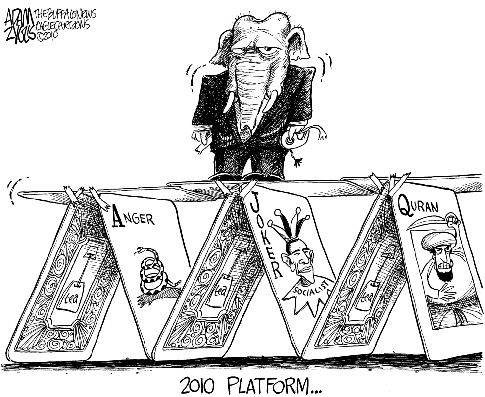GOP Platform