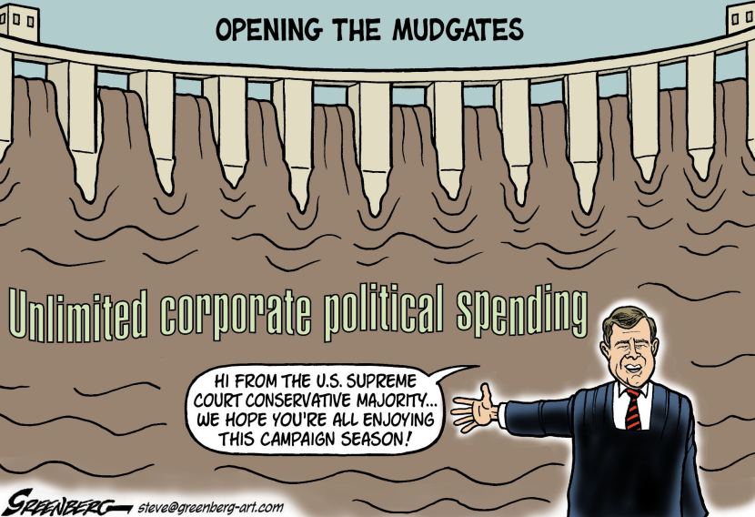 Mudgates
