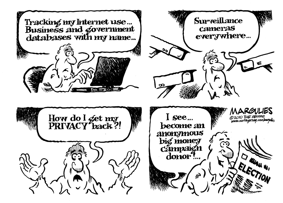 Anonymous campaign donors