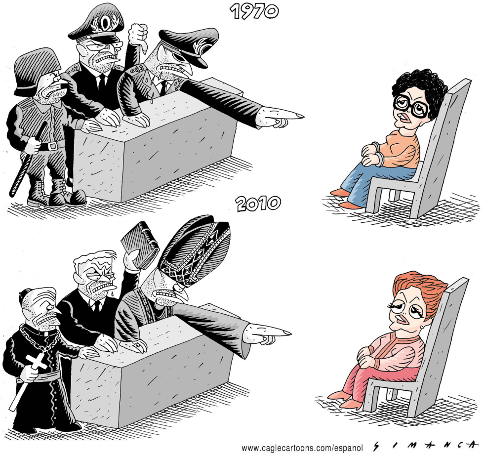 Elecciones en Brasil Dictadura y Religion