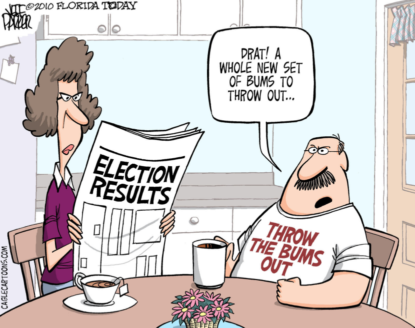 Voter Anger COLOR