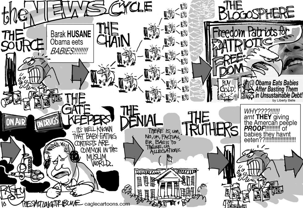 The News Cycle