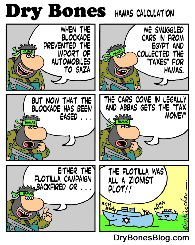 Hamas Calculation