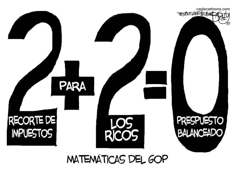 Matematicas del GOP