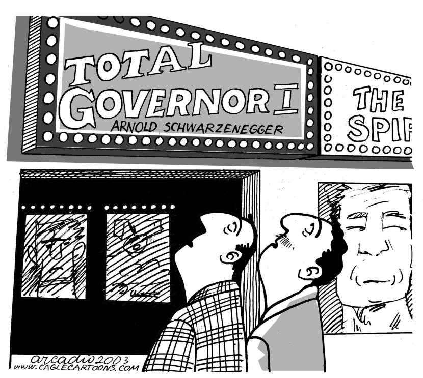 Total Governor