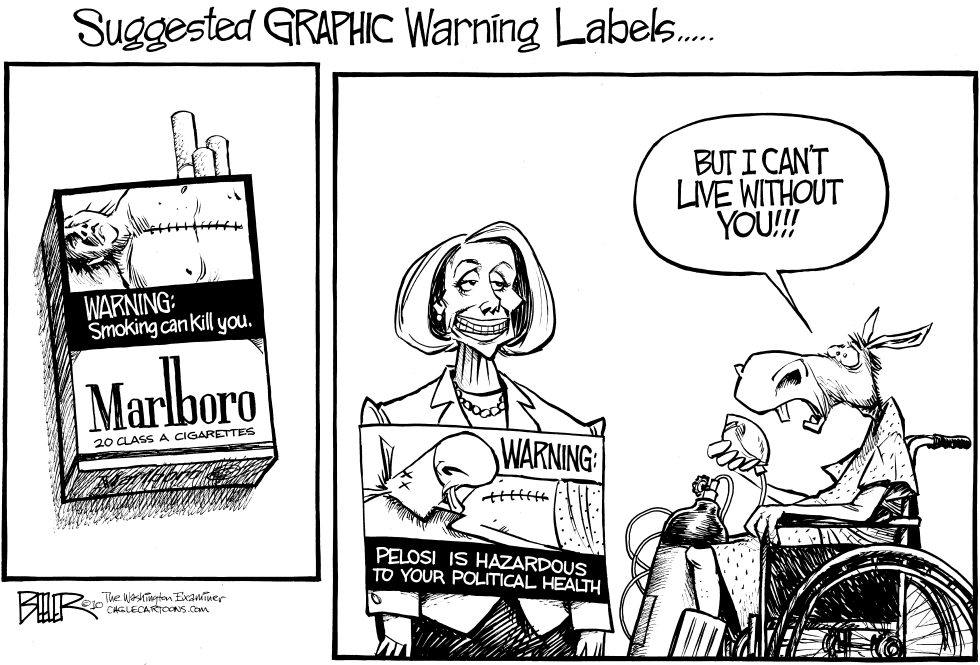 Warning Labels