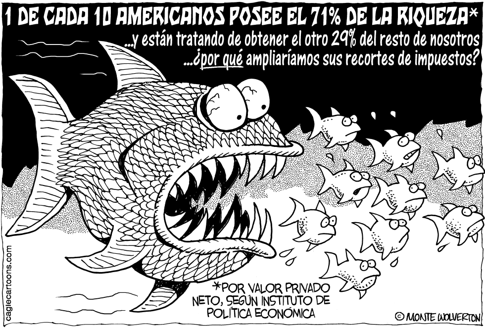 Desigualdad y beneficios en Impuestos