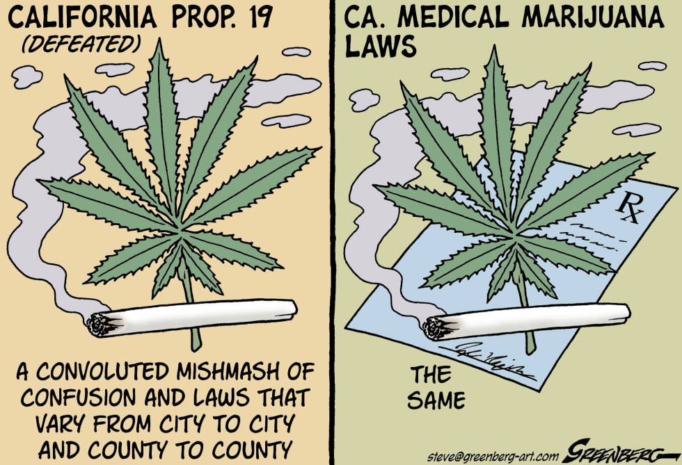 CALIF Marijuana laws