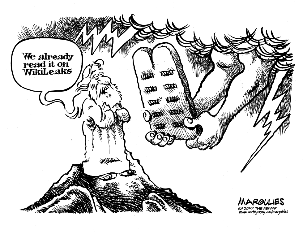 WikiLeaks