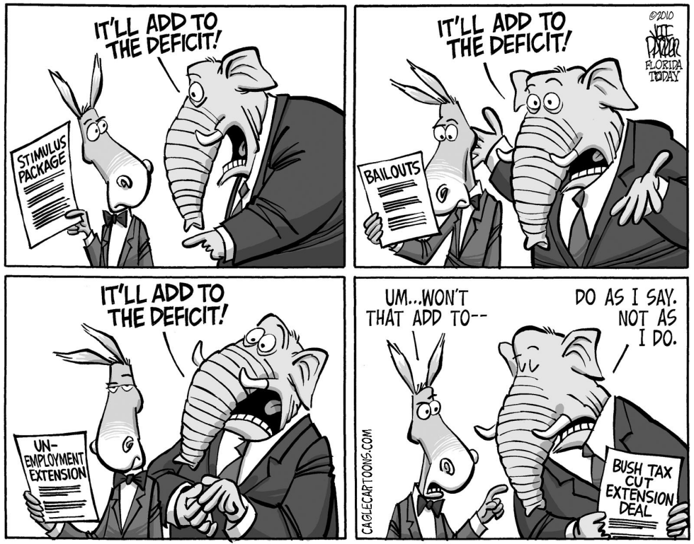 Deficit- Attention Disorder