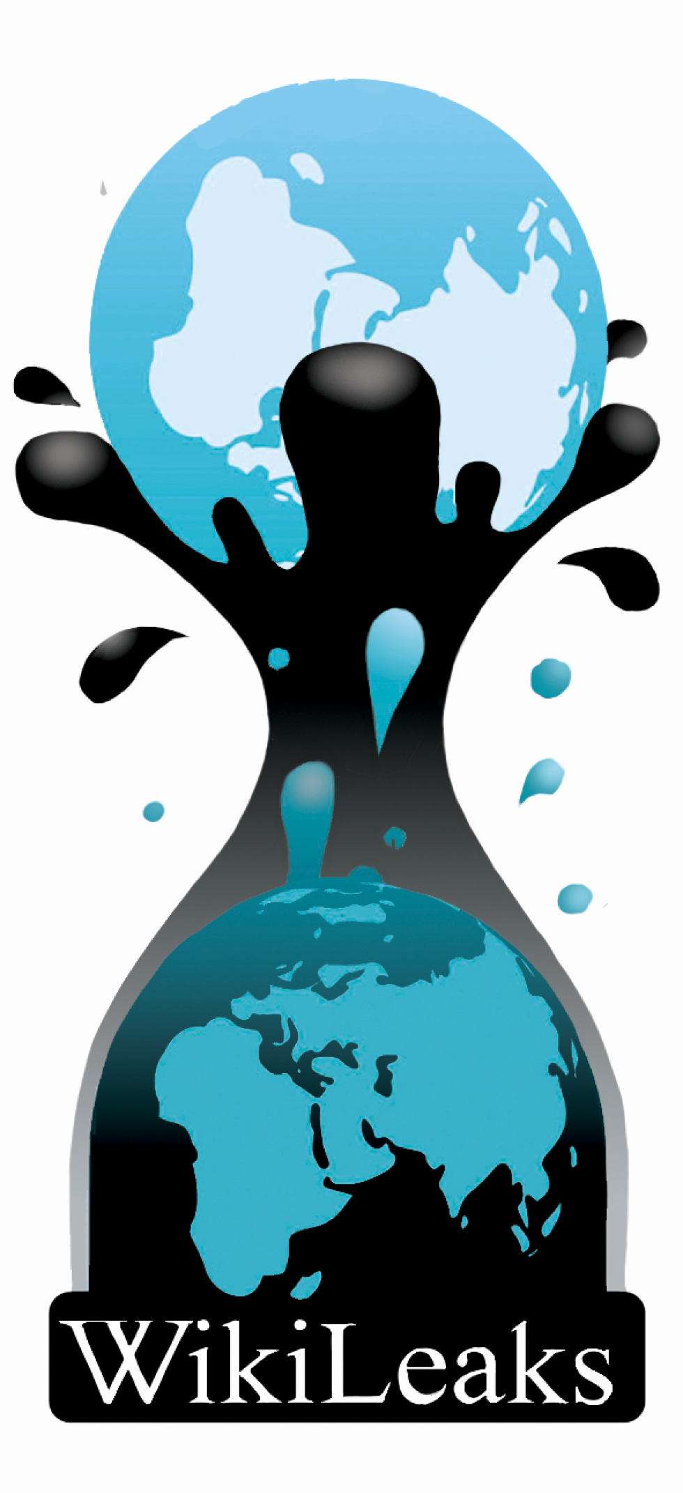 Wkileaks